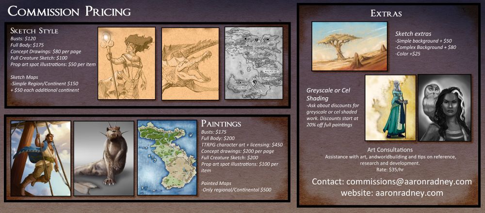 My art commission form showing samples of my work and pricing. I'll go into more detail in the specific call out images.