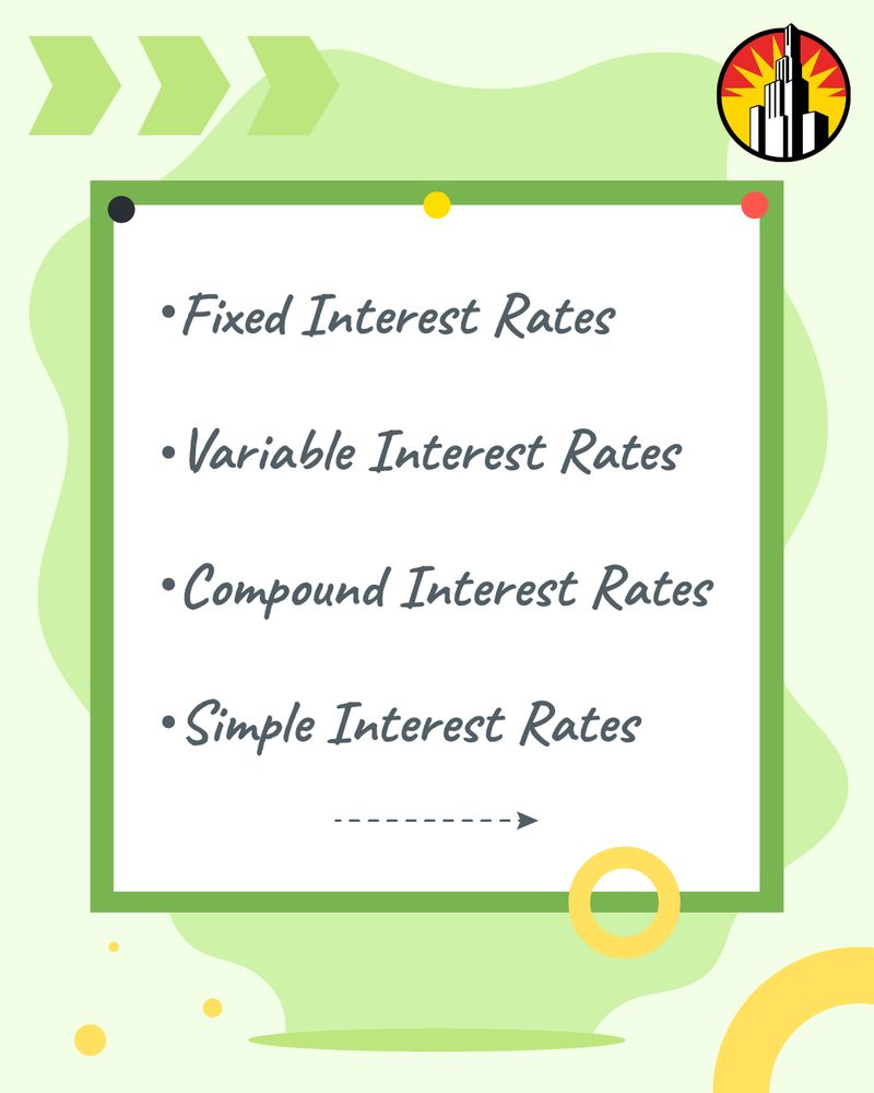 An illustrated list of interest rates on a green background. Fixed Interest Rates, Variable Interest Rates, Compound Interest Rates, Simple Interest Rates. 
