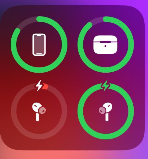 Icone de iphone indicando 80% de bateria. Ícone simbolizando o estojo do Airpod com mais de 80% de carga.
Um ícone do AirPod direito com 100% de carga
Um ícone do AirPod esquerdo com 0% de carga