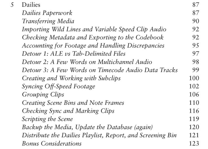 Chapter 5: Dailies table of contents