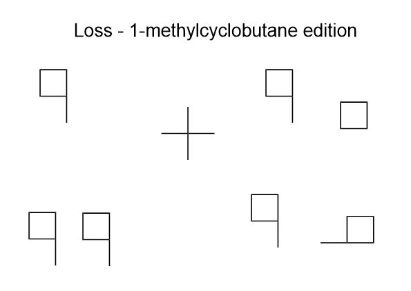 A version of the Loss comic, however with the characters replaced with 1-methylcyclobutane and 1 replaced with cyclobutane.