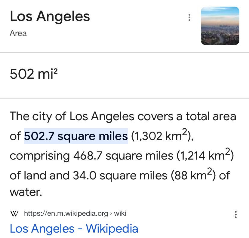 Image says “ Los Angeles 502 mi.² 
The city of Los Angeles covers a total area of 502.7 mi.² (1302 km²) comprising 468.7 mi.² (1214 km²) of land and 34.0 mi.² (88 km²) of water.”
“ Los Angeles, Wikipedia”