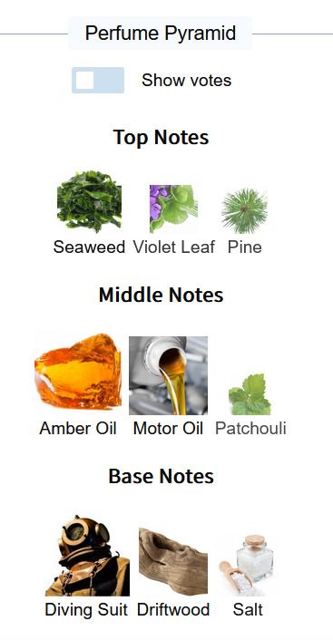 Pone perfume pyramid: Top Notes: Seaweed Violet Leaf Pine
Middle Notes Amber Oil Motor Oil Patchouli Base Diving Suit Driftwood Salt