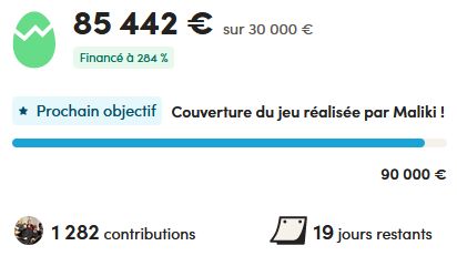 Photo instantanée au 19/10/2025 du statut du financement participatif sur ulule du projet de film DEMO par Alex Pilot : financé à 284% (85K€+) par 1,2K+ contributeurs, prochain palier à 90K€, 19 jours restants.