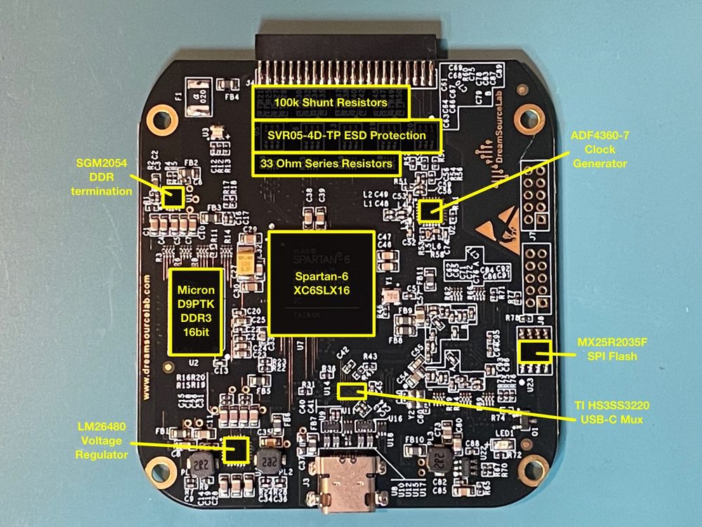 Annotated PCB of the DSLogic U3Pro
