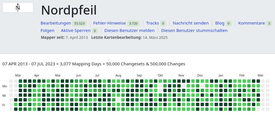 weeklyOSM title image