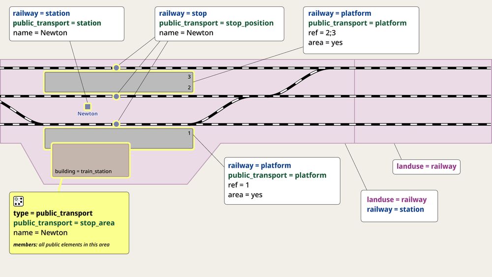 weeklyOSM title image