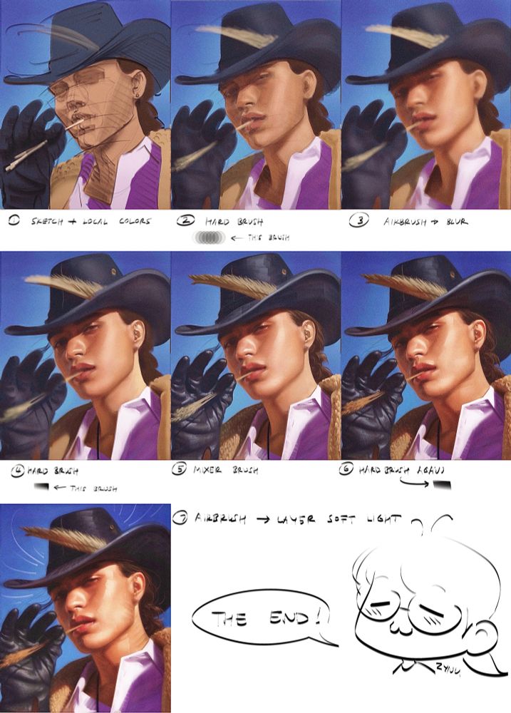 1. Sketch + local colors 2. Hard round brush 3. Airbrush + Blur 4. Hard brush 5. (Hard brush and) mixer brush 6. Hard brush again 7. Airbrush + layer blending mode > soft light ; The end! 