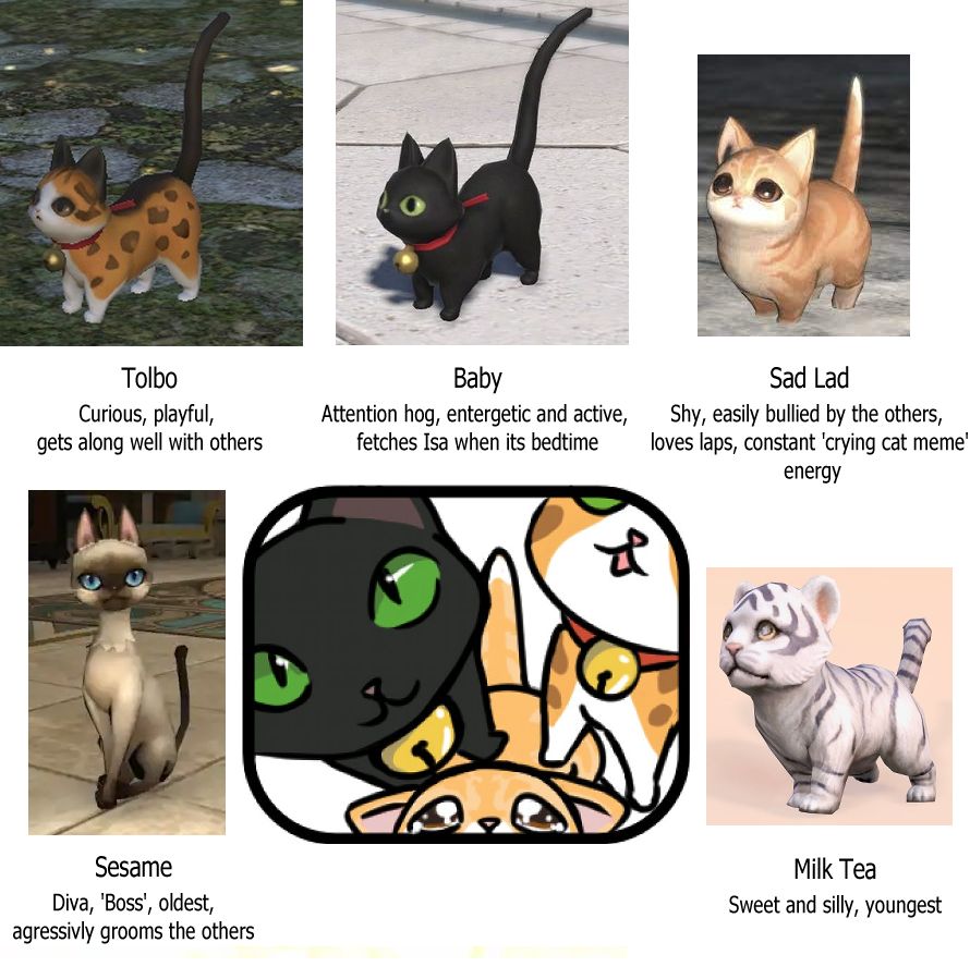 screenshots of various cat minions arranged around a drawing of the black and spotted coeurl kittens standing on top of the orange striped tiger cub minion