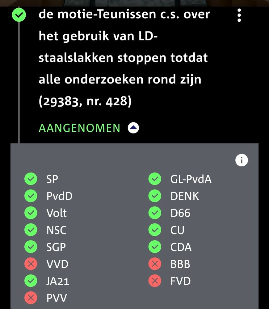 Stemverhouding
