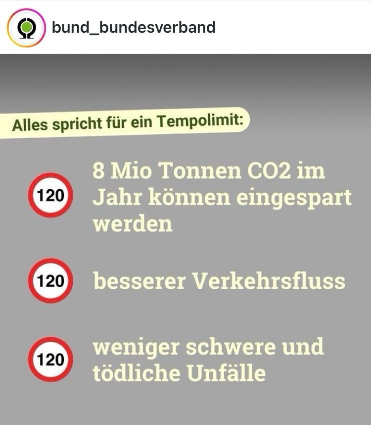 Alles spricht für ein Tempolimit:
- 8 Mio Tonnen CO2 im Jahr können eingespart werden
- besserer Verkehrsfluss
- weniger schwere und tödliche Unfälle
