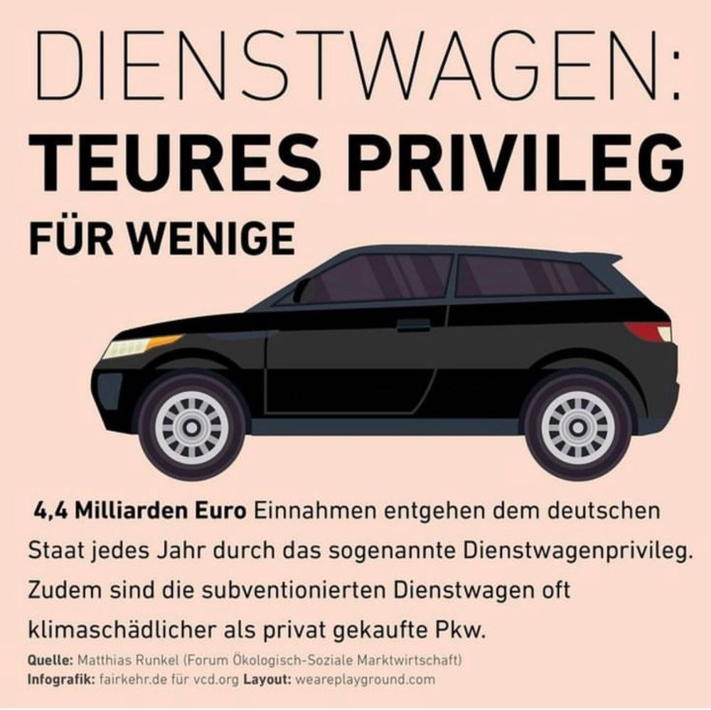 DIENSTWAGEN: TEURES PRIVILEG FÜR WENIGE 4,4 Milliarden Euro Einnahmen entgehen dem deutschen Staat jedes Jahr durch das sogenannte Dienstwagenprivileg. Zudem sind die subventionierten Dienstwagen oft klimaschädlicher als privat gekaufte Pkw. Quelle: Matthias Runkel (Forum Ökologisch-Soziale Marktwirtschaft) Infografik: fairkehr.de für vcd.org Layout: weareplayground.com