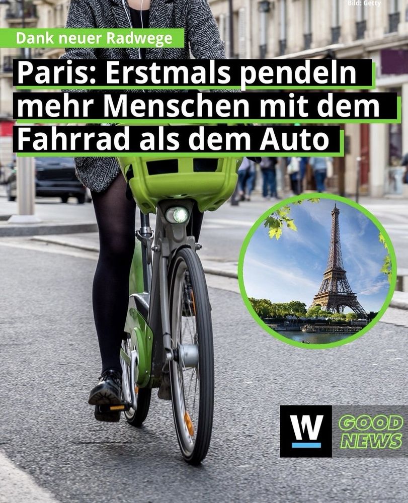 Dank neuer Radwege
Paris: Erstmals pendeln mehr Menschen mit dem Fahrrad als dem Auto
Watson: GOOD NEWS