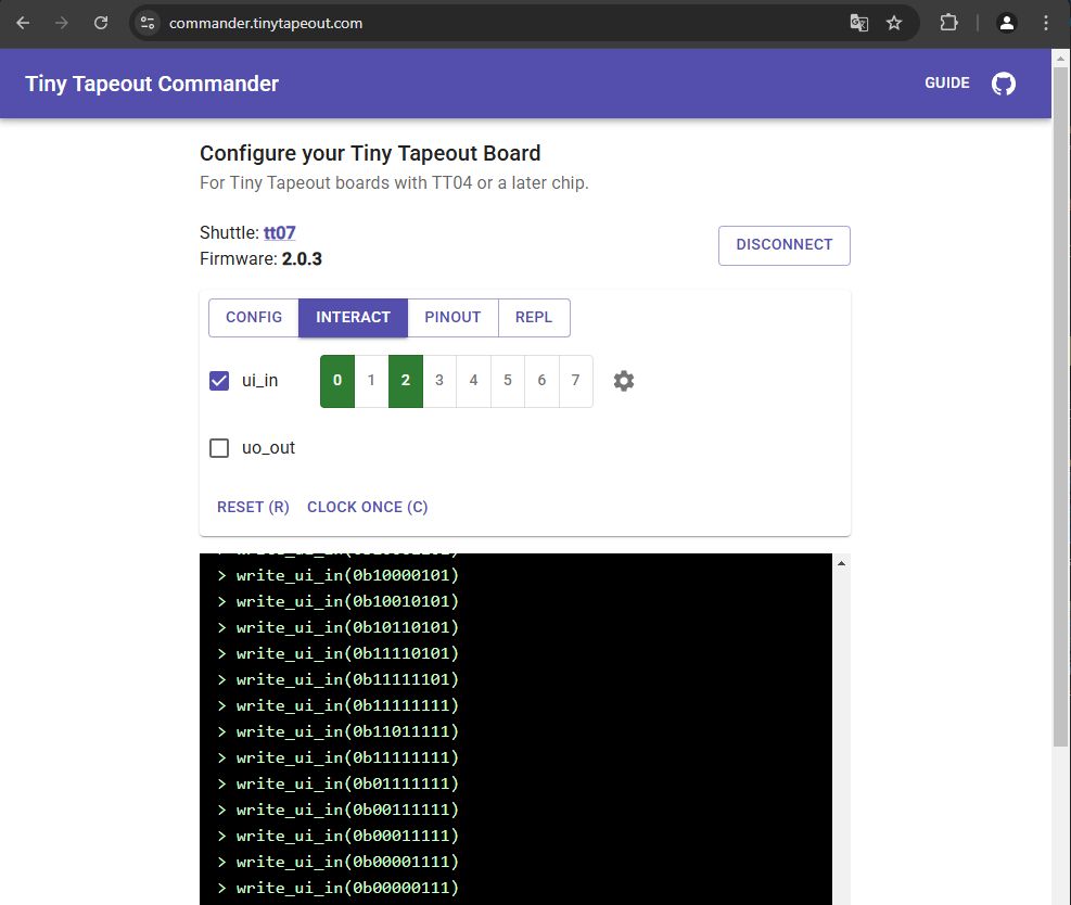 Interface of the tinytapeout commander
