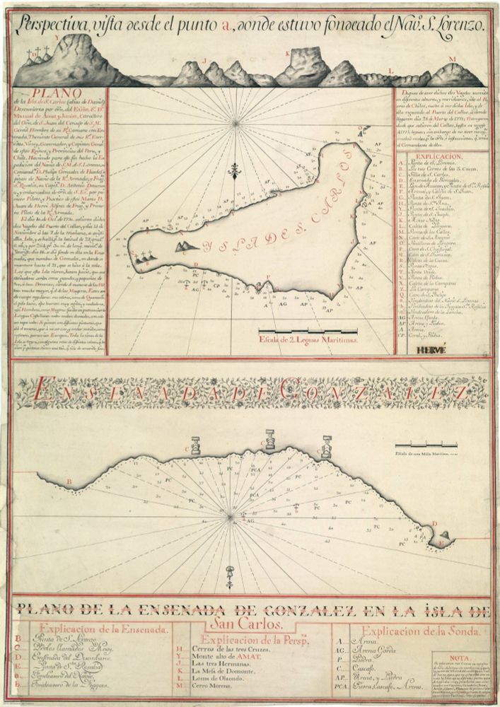 El primer mapa de la Isla de Pascua (1772) - Mapas Milhaud