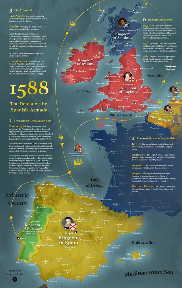 0969-El-desastre-de-la-Armada-Invencible-1588-scaled