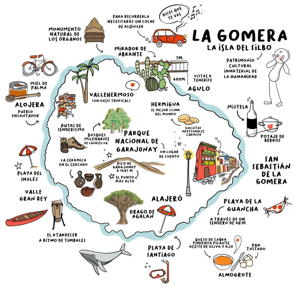 1045-Mapa-ilustrado-de-la-Gomera-2021
