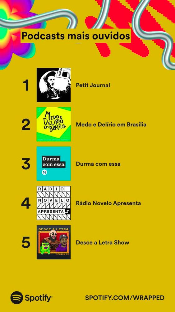 Podcast mais ouvidos: Petit Journal, Medo e Delírio em Brasília, Durma com essa, Rádio Novelo Apresenta, Desce a Letra Show