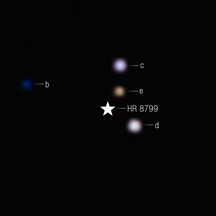 This image shows the planetary system HR 8799. The image background is black. At the centre of the image, there is a symbol representing a star labeled HR 8799. This star blocks the light from the host star. There are four exoplanets, which look like fuzzy dots, pictured in the image surrounding the star. Furthest from the star is a fuzzy, faint blue dot, labeled b, at the 10 o’clock position. At the one o’clock position, second furthest from the star is a blueish-white fuzzy dot labeled c. Just below that is an orange dot labeled e. At the four o’clock position, still nearby the star, is another fuzzy white dot labeled d.