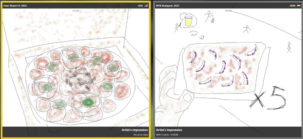 An artist's poor impression of bad stadium food, probably drawn in ms paint. The left is a box of... something, maybe meatballs, with a green dotted sauce on it? The right looks like a piece of bread or something flat with diced red onions, "x5" and the text that it comes with five pints of beer.