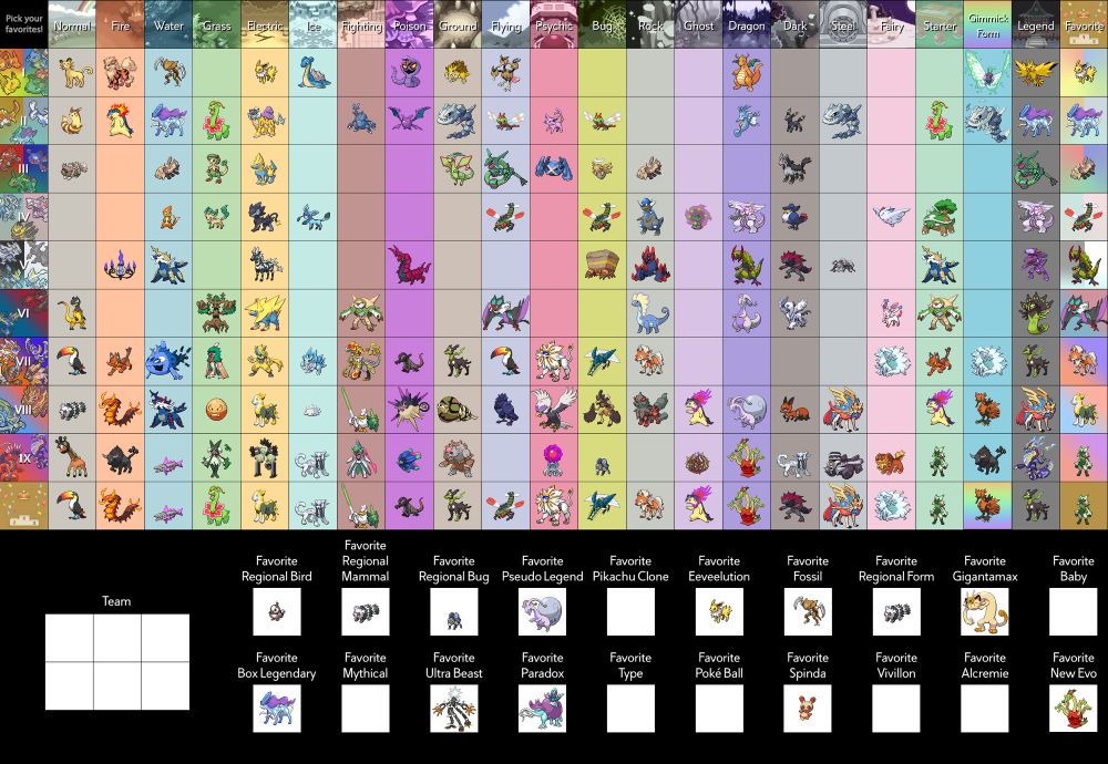 A big grid of my fav pokemons. It really is just a mess whateven is my tastes?