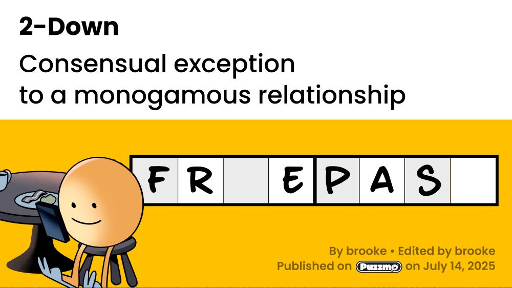 The clue for 2-Down is "Consensual exception to a monogamous relationship" and the answer is F R ? E P A S ?. The clue was written by brooke, edited by brooke, published on Puzzmo on July 14, 2025.