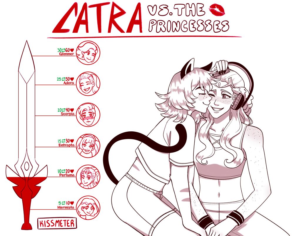 Catra kissing Perfuma on the cheek. They are both wearing sports clothes and Catra is on her knees, lifting Perfuma's headphones out of the way to place the kiss on her cheek. Perfuma is smiling and sitting criss-cross, her hands near her legs in a relaxed pose. 