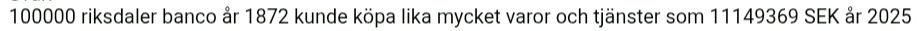 
100000 riksdaler banco år 1872 kunde köpa lika mycket varor och tjänster som 11149369 SEK år 2025 mätt med 