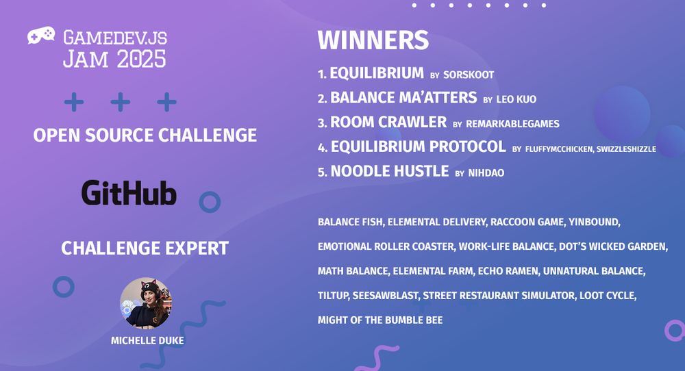 Open Source challenge winners in Gamedev.js Jam 2025