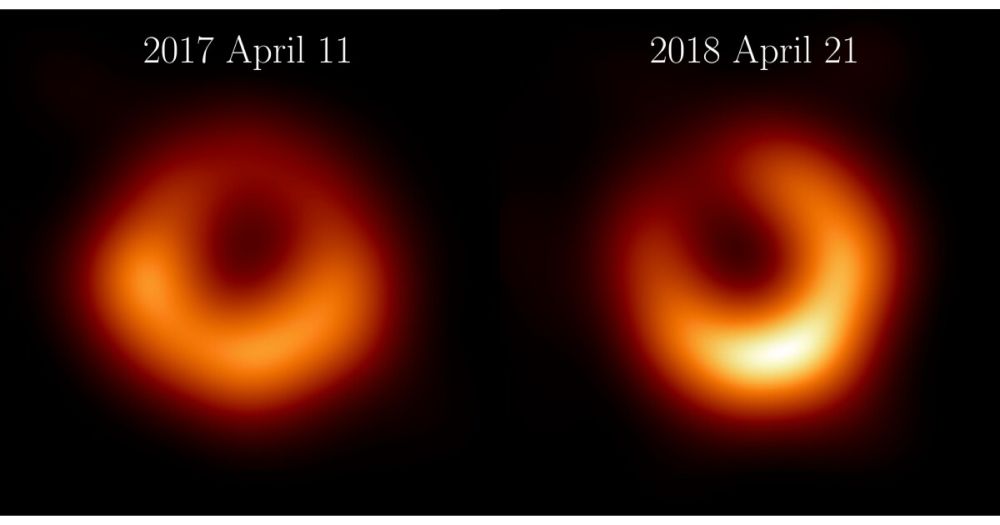 Scientists reveal new images of a black hole - Proof of a persistent black hole shadow