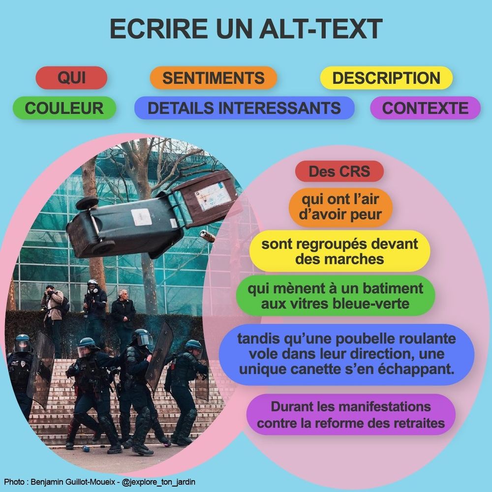 Infographie sur comment écrire un alt-texte. Avec un système de bulles de couleurs pour expliquer chaque élément, la photo d'exemple étant celle de la poubelle qui vole sur un groupe de CRS pendant les manifs contre la réforme des retraites (on leur souhaite une certaine forme de sagesse).
Photo Benjamin Guillot-Moueix / @jexplore_ton_jardin
