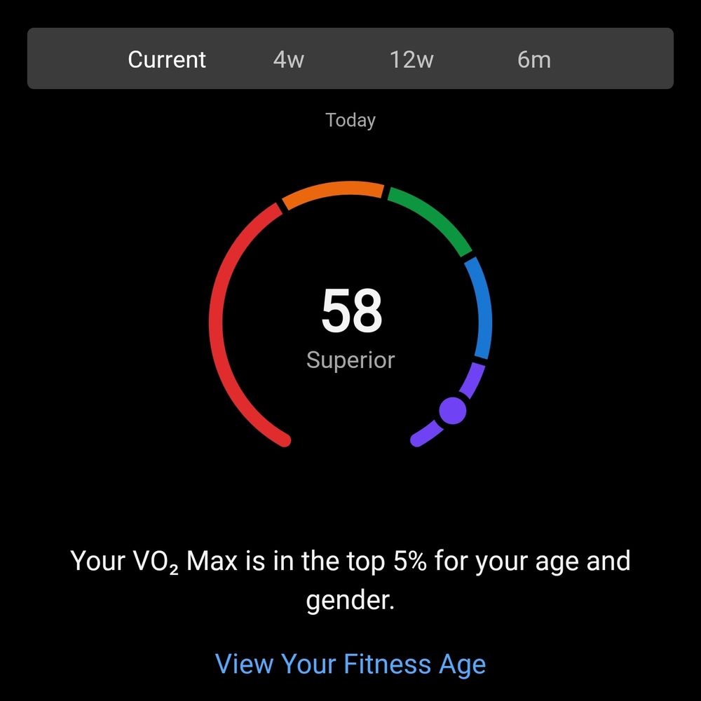 Garmin showing a VO2 Max of 58