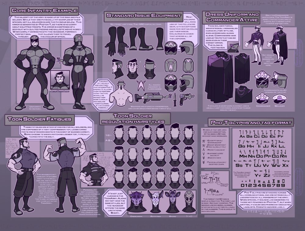 A large page displaying cartoon sci-fi space soldiers in a style guide how-to format. All very purple. 