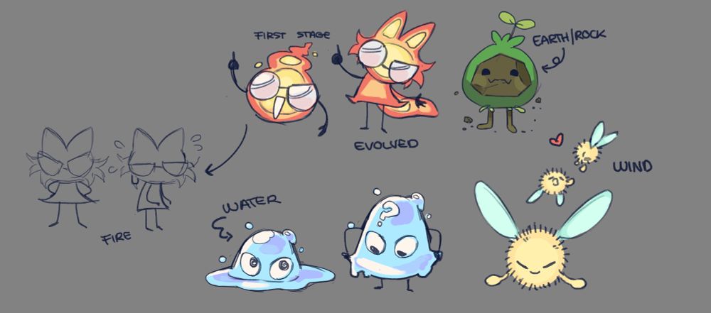 A set of drawings of small elemental creatures. Going from top left to right, a round fire wisp with glasses like eyes, a fire wisp with the same glasses but with more cat like features, a smiling rock creature with two small fangs, a blob of water on the ground, a standing blob of water holding up the bottom of their water skirt, and a dandelion tuff with fairy winds and two little arms
