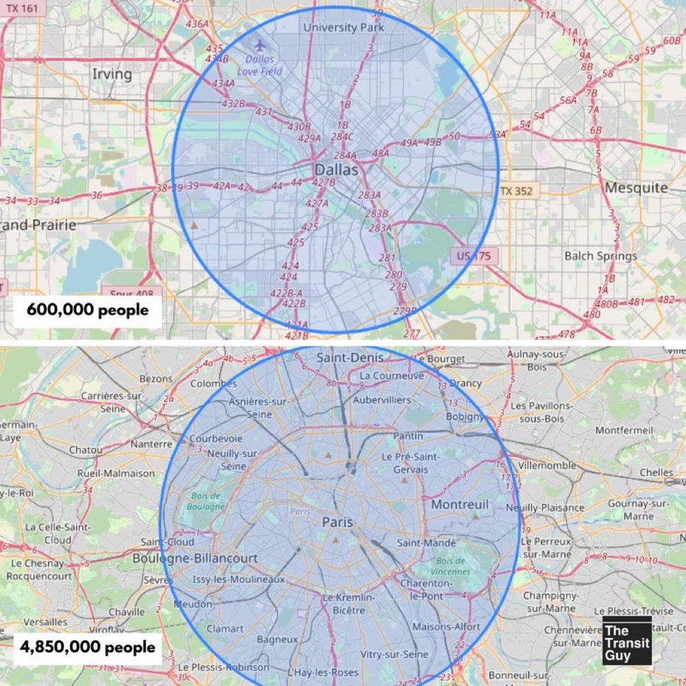 Dallas and Paris have equal area circles, and Dallas has a population of 600k and Paris has a population of 4.85 million people