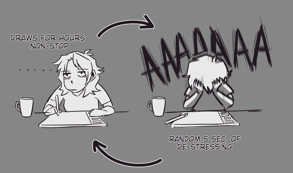 My constant cycle whenever I get hyperfocused when drawing. Depicting me drawing for hours and sobbing for 5 seconds just to get the stress out.