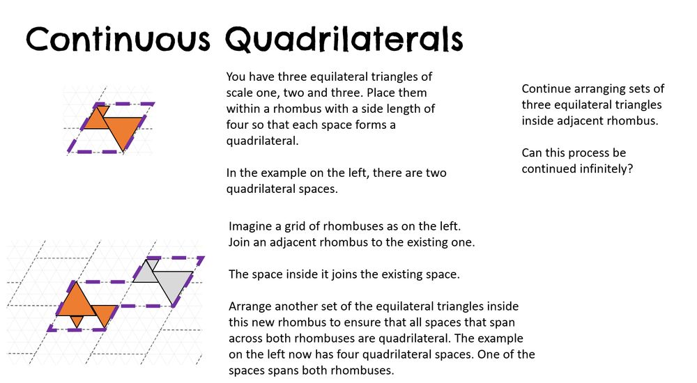 Continuous Quadrilaterals Task