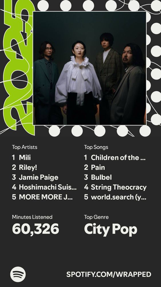 Top Artists
1 Mili
2 Riley!
3 Jamie Paige
4 Hoshimachi Suis...
5 MORE MORE J...

Minutes Listened
60,326

Top Songs
1 Children of the ...
2 Pain
3 Bulbel
4 String Theocracy
5 world.search (y...

Top Genre
City Pop