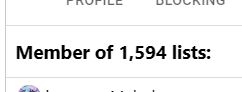Text showing "Member of 1,594 lists:"