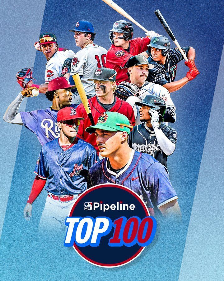 Photos of Jesús Made, Andrew Painter, Kevin McGonigle, Samuel Basallo, Sebastian Walcott, Max Clark, Bubba Chandler, JJ Wetherholt, Leo De Vries and Konnor Griffin on a blue and white background

PIPELINE
TOP 100