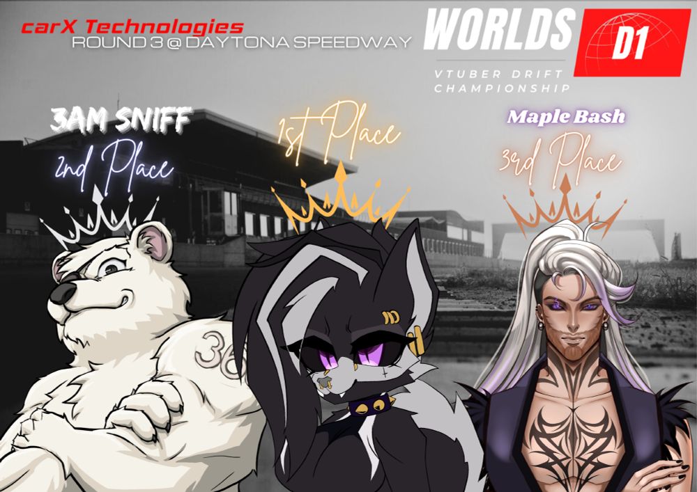 WVTDC SEASON 05 ROUND 3 TOURNAMENT FINAL LEADERBOARD
1st. Amber
2nd. Sheffield360
3rd. HanksKillzone
4th. IanTheTerrible
5th. EvanoEAB
6th. TheNamesHezzy
7th. Psychopomp
8th. ChanniePenghua
9th. VaultFalcone