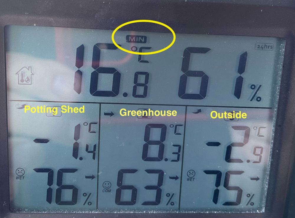 This system with 3 sensors is ideal. 