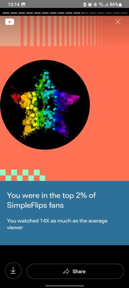 Why am I out of like thousands of thousands of subscribers make up 2% of the views. Is this something to be worried about? 