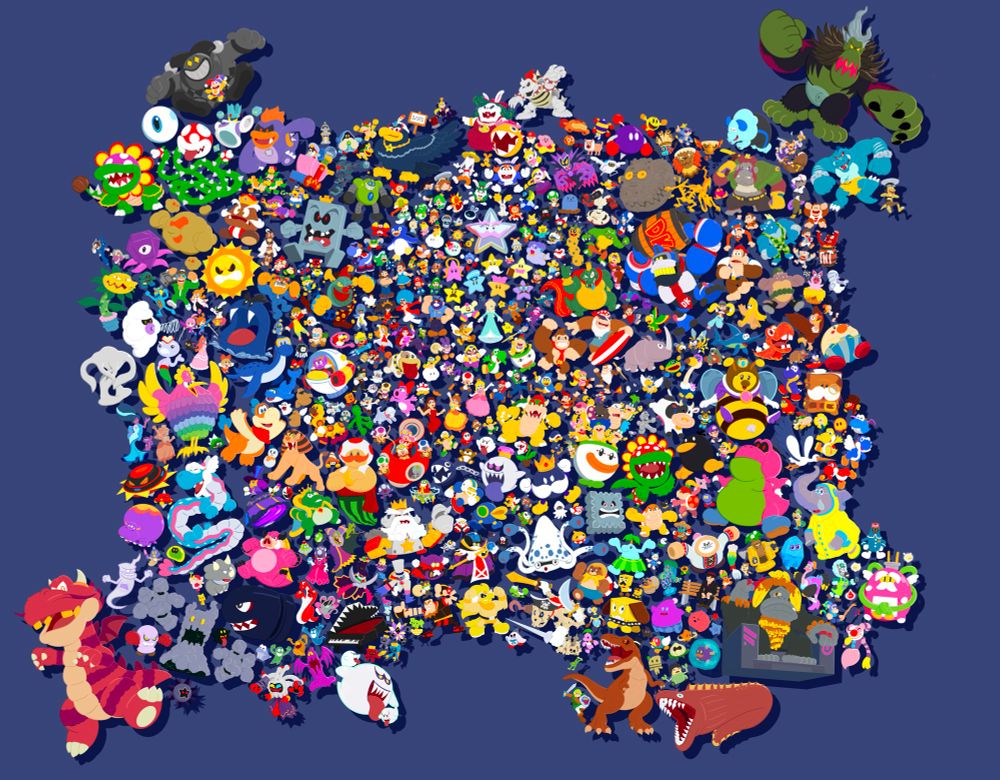 Kopter is up by Kludge