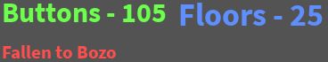 Buttons - 105
Floors - 25
Fallen to Bozo