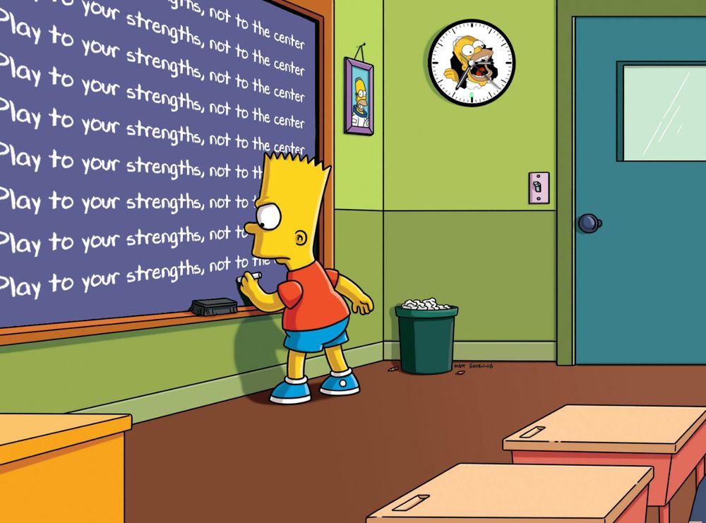 Bart Simpson writing on the chalkboard in the opening credits to The Simpsons. Text reads, "Play to your strengths, not to the center." 