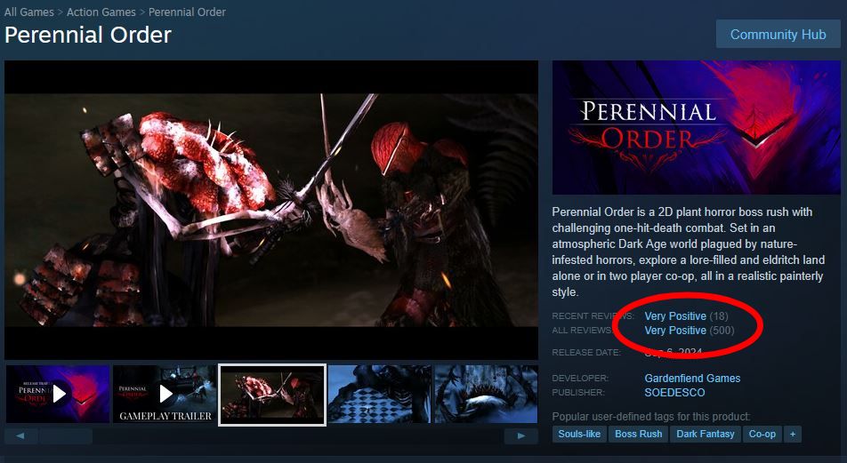 A screenshot of the Perennial Order Steam page, with a red circle highlighting the fact that the game has now received 500 reviews with a 93% "Very Positive" rating! 