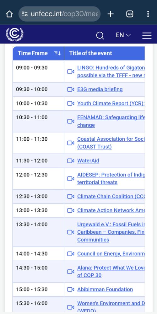 Übersicht von Pressekonferenzen