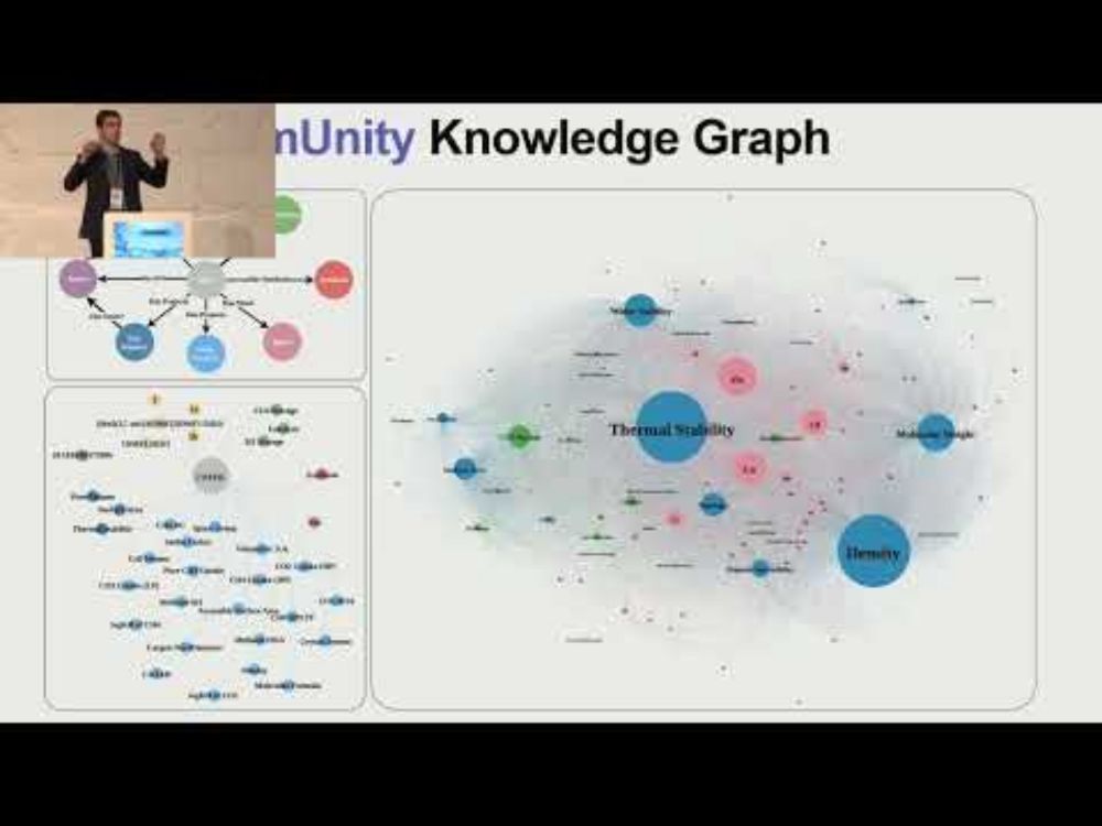 Machine Learning Discovery of Sorbent Materials by Mohamad Moosavi