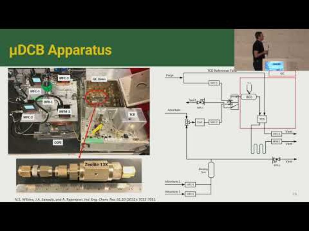Dynamic Column Breakthrough Methods by Nicholas Stiles Wilkins